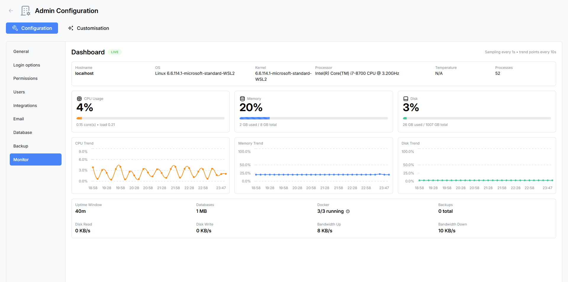 System monitor dashboard